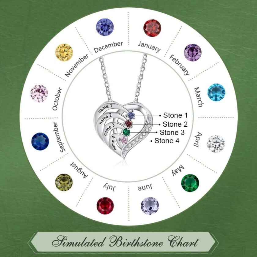 925 Sterling Silver Mother Necklace with 3-4 Simulated Birthstones Personalized Women's Promise Necklace Engraved Names Family Anniversary Jewelry for Grandma - Image 4